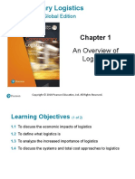 Murphy_ContemporaryLogistics_12e_ppt_Ch01.pptx