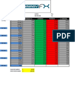 Minary FX Plan de Trading Binarias