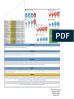 Ratio analysis best practice.pdf