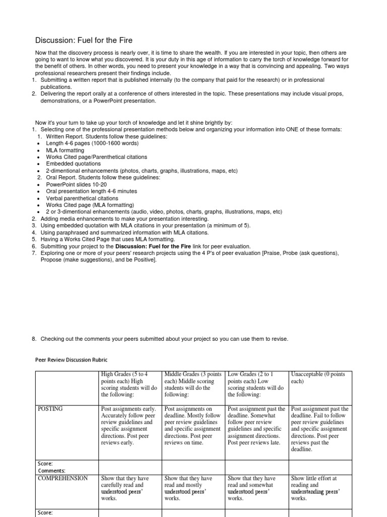 DiscussionFuel For The FireExplanation PDF Citation Peer Review