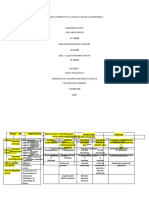 Cuadro Comparativo Clasificacion de Las Empresas