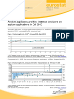 Eurostat Eu Asylum Statistics 2009 2010