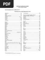 iPhone Country/Region Variant Codes | PDF