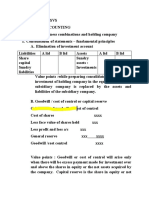 Consolidated Accounting Principles