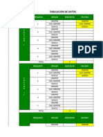 Tabulacion de Datos