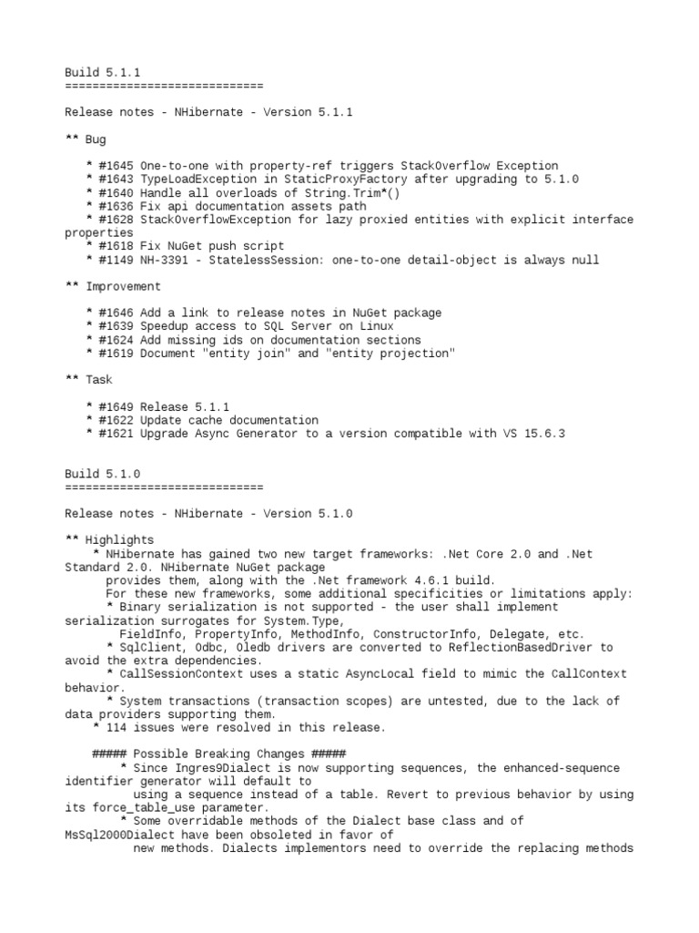 NHibernate Releasenotes | PDF | Language Integrated Query | Parameter  (Computer Programming)