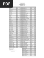 Harga Kendaraan Toyota Wilayah: Jakarta (Plat Nomor "B") : NO. SK/001/TSO - OPR/I/2018