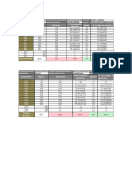 tablas 2