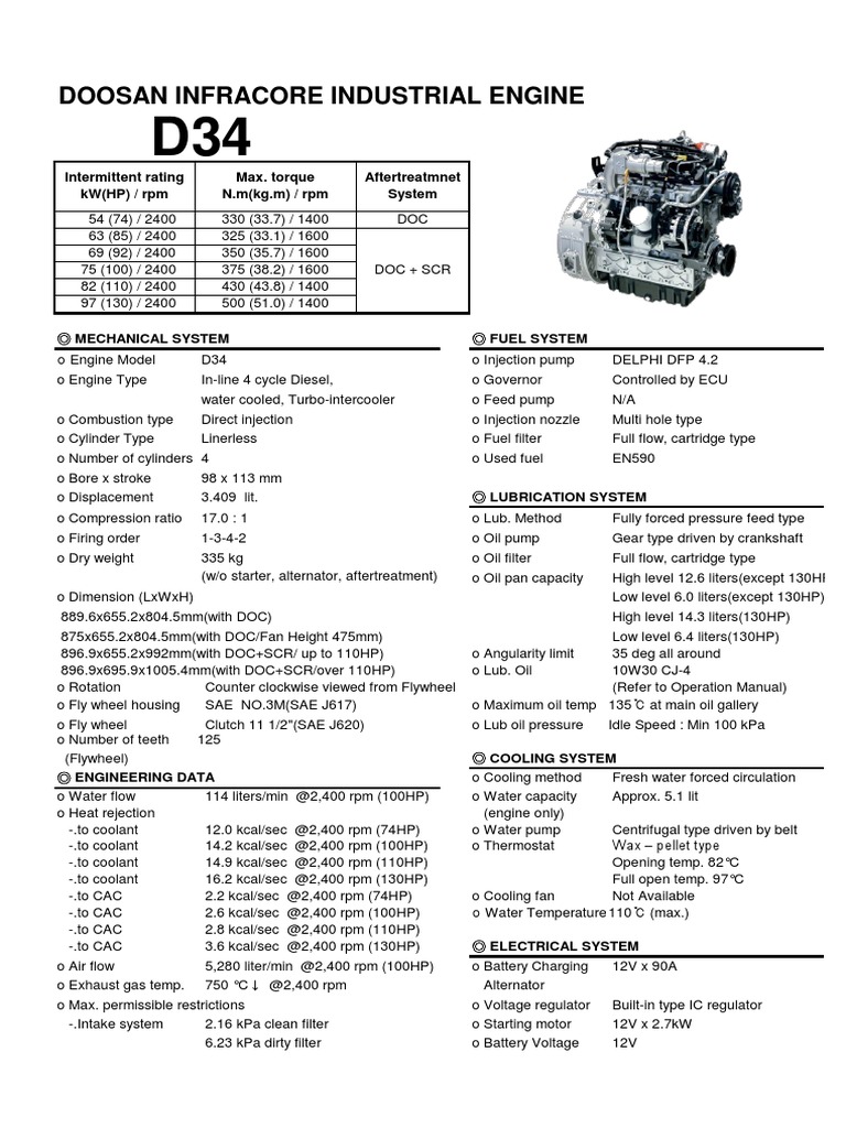 Doosan D34 PDF | PDF | Engines | Vehicle Parts