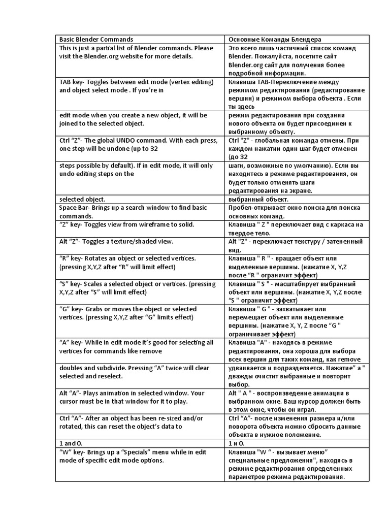 03Basic Blender Commands PDF