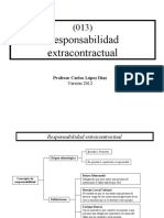 Esquema Responsabilidad extracontractual