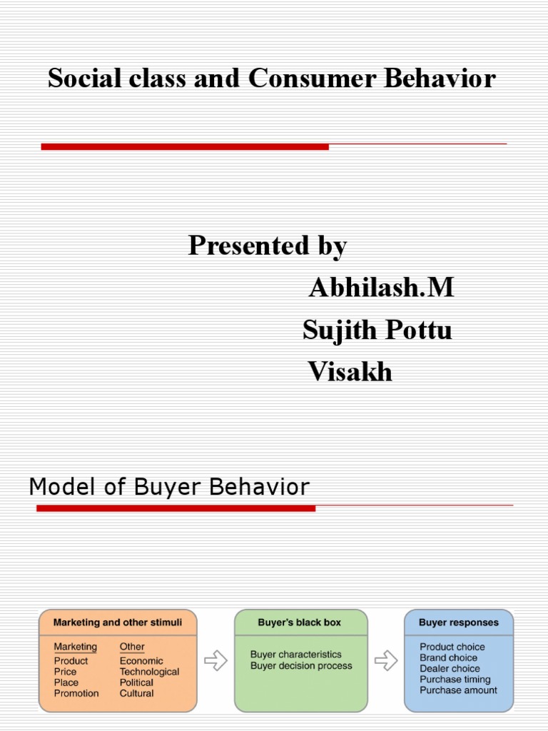 Social Class Impact on Consumer Behavior | PDF | Consumer Behaviour ...