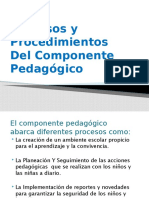 Diapositivas Procesos y Procedimientos Del Componente Pedagógico
