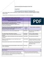 Action Plan For Creating A Positive Climate