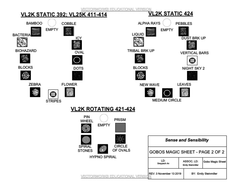 Gobo Magic Sheet Patterns List | PDF