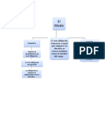 Las condiciones en las obligaciones civiles y mercantiles