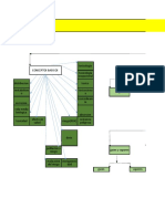 Mapa Conceptual