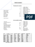 Table of astronomical and physical constants