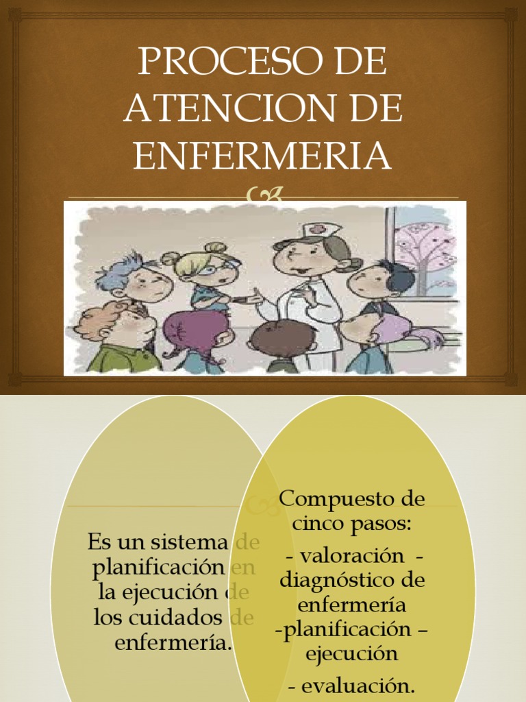 Proceso De Enfermeria