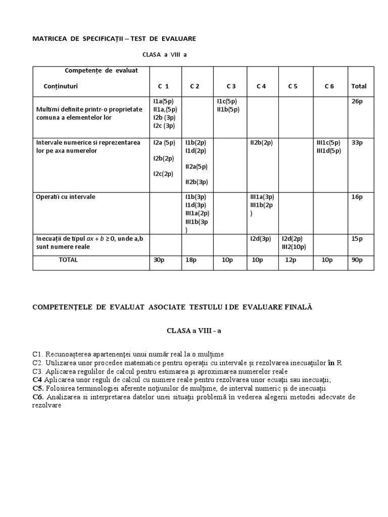 Matrice Specificatii | PDF