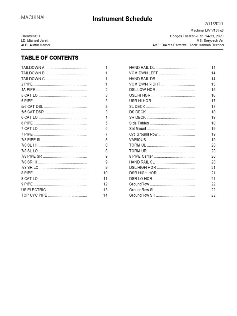 Machinal Lighting Instrument Schedule | PDF | Optics | Crafts