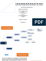 Esquema de numeros.pptx