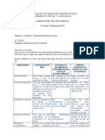 cuadro comparativo de las dimensiones