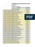 F - Spiritual - Ilmu Pengetahuan Alam (IPA) - 9-H SEM 2