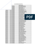 Listado Distrito8 PDF
