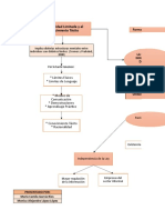 Mapa Empresa, Innovación y Desarrollo