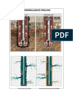 Underbalanced Drilling PDF