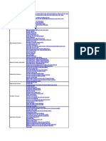 Drilling Formulas Calculation