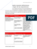 Exigencias psicológicas en el trabajo