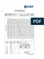 Resultados de laboratorio de mecánica de suelos 