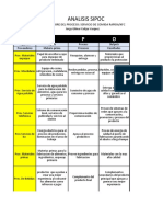 S I P O: Analisis Sipoc