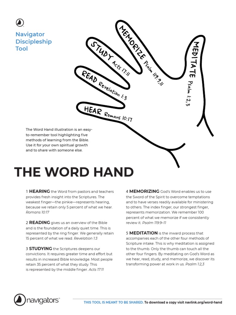 Word Hand: A Bible Study Tool | PDF