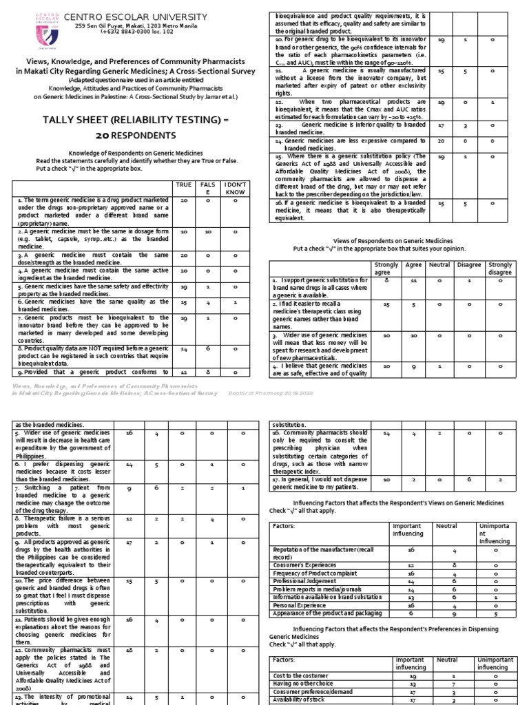 Tally Sheet (Reliability Test) 20 Respondents | PDF | Generic Drug ...