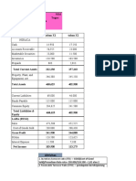 Tugas 2 Analisis Informasi Keuangan PDF