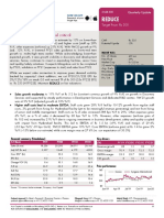 Syngene Q3FY20 - RU - 23 Jan 2020