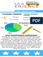 My Asa Experience Infographics