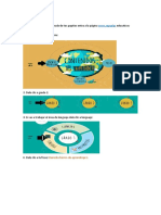 Capsulas Educativas Digitales