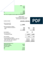 Process Costing Spoilage