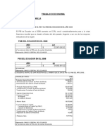 Pib y PNB Del Ecuador en El 2008 - Economia