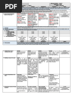 GRADES 1 To 12 Daily Lesson Log Grade 9 English Week 2 First Quarter I. Objectives Monday Tuesday Wednesday Thursday Friday