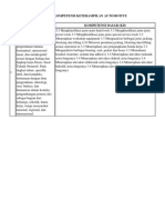 Standarkompetensi PDF