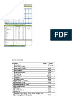 Kebutuhan Logistik WAB-KUD KM