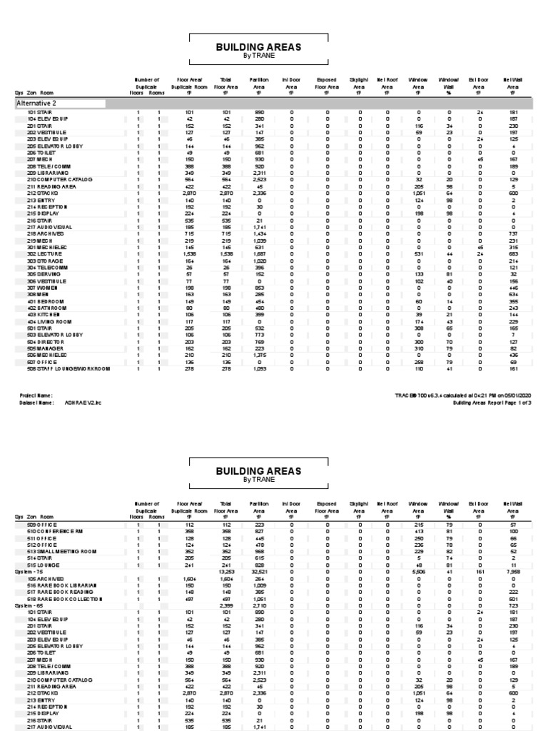 Building Areas | PDF | Building Technology | Architectural Elements