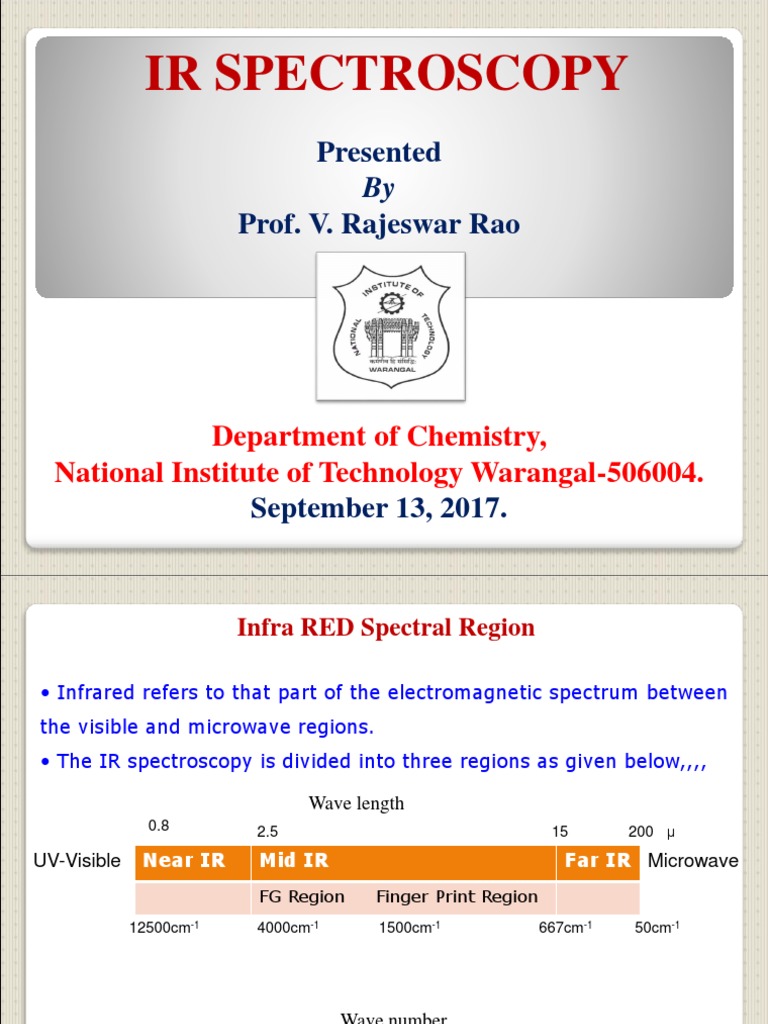 Understanding IR Spectroscopy Basics | PDF | Infrared Spectroscopy ...