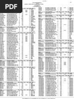 Lista Precos | PDF | Equipo de telecomunicaciones | Electrónica