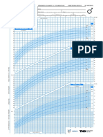 Growth Chart for Preterm Boys Ages 0-15 Months